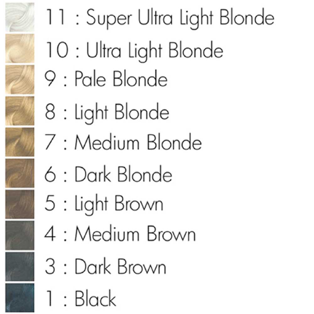 Neverland, couleur de cheveux semi-permanente pastel menthe vert